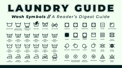 Icon set of laundry symbols, Clothes care symbols, Vector illustration - obrazy, fototapety, plakaty