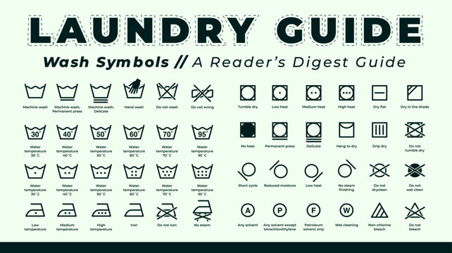 Icon set of laundry symbols, Clothes care symbols, Vector illustration