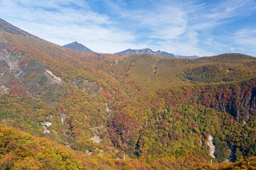 青空と奥日光の山々