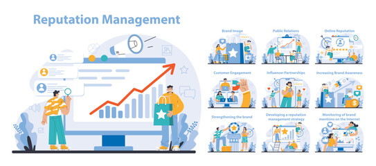 Reputation management set. Building relationship with targeted audience. Customer satisfaction, experience, and engagement with a brand. Public relations strategy. Flat vector illustration - obrazy, fototapety, plakaty