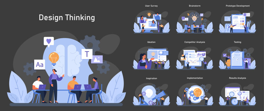Design Thinking dark or night mode set. Innovative solution finding from user surveys to results analysis. Collaborative brainstorming, ideation, and testing processes. Flat vector illustration