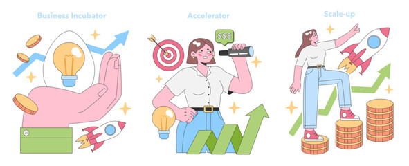 Startup Growth Journey set. Capturing the evolution from a business incubator, through accelerators, to a successful scale-up. Business idea, targeting investments, and rapid expansion. Flat vector