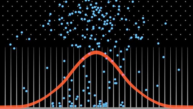 normal distribution gauss bell curve 3d animation. Can be used to represent statistics and probability theory, financial anticipation or economy data