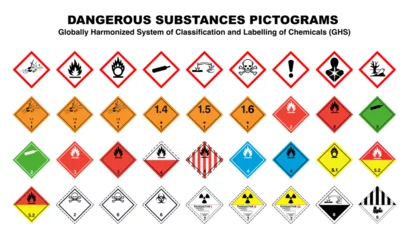 Fotobehang dangerous hazard substances and goods safety class labels © BORIS