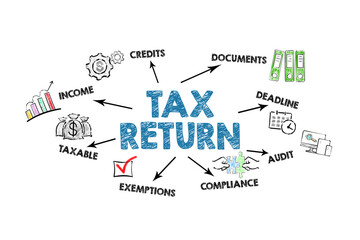 TAX RETURN Concept. Illustration with keywords, icons and arrows on a white background