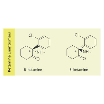 Ketamine Enantiomers (R-Ketamine, S-Ketamine) molecular structure, skeletal formula diagram on  background. Scientific EPS10 vector illustration.