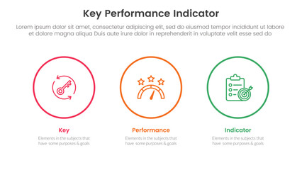 kpi key performance indicator infographic 3 point stage template with big circle outline horizontal for slide presentation