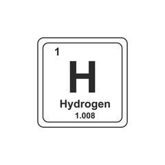 Obraz premium Hydrogen Periodic table