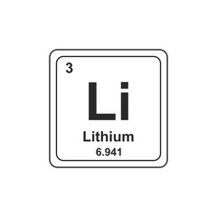 Lithium Periodic table chemical symbol