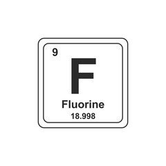 Fluorine Periodic table chemical symbol