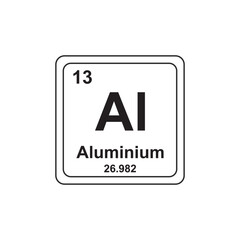 Aluminium Periodic table chemical symbol