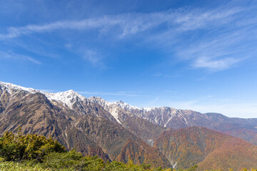 mountains in the mountains