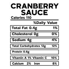 Cranberry Sauce Nutrition Facts SVG