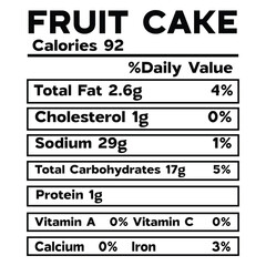 Fruit Cake Nutrition Facts SVG