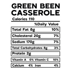 Green Been Casserole Nutrition Facts SVG