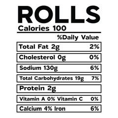 Rolls Nutrition Facts SVG