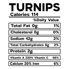 Turnips Nutrition Facts SVG
