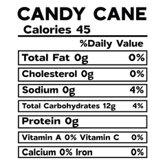 Candy Cane Nutrition Facts SVG