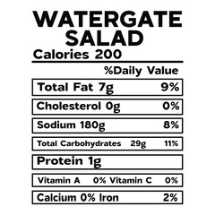 Watergate Salad  Nutrition Facts SVG