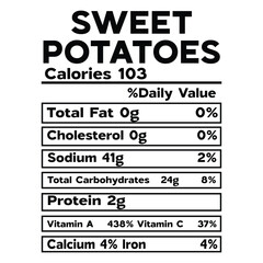 Sweet Potatoes Nutrition Facts SVG
