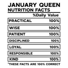 January Queen Nutrition Facts SVG