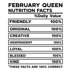 February Queen Nutrition Facts SVG