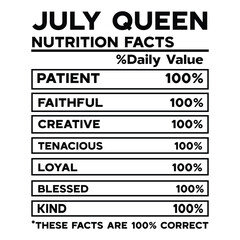 July Queen Nutrition Facts SVG