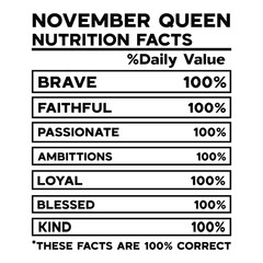 November Queen Nutrition Facts SVG