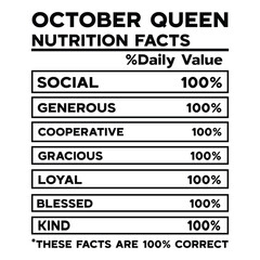 October Queen Nutrition Facts SVG