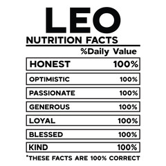 Leo Nutrition Facts SVG