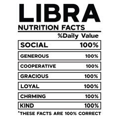 Libra Nutrition Facts SVG