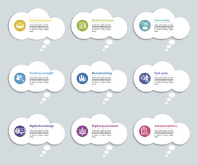 Fototapeta premium Infographics with Affilate Marketing theme icons, 10 steps. Such as authority site, commission, cookies lifetime, landing page and more.