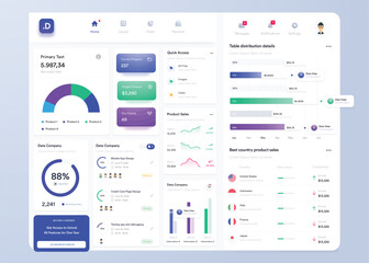UI UX Infographic dashboard. UI design with graphs, charts and diagrams. Web interface template