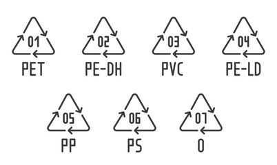 Plastic recycling types line design. 01 PET, 02 PE-DH, 3 PVC, 4 PE-LD, 5 PP, 6 PS, 7 O, material Resin code Illustration icon vector. Types of plastic editable stroke icon. Garbage waste sorting 