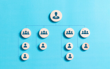 Business workflow process management. Hierarchical structure of departments in business organizations on blue background.