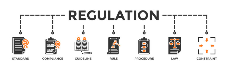 Fototapeta na wymiar Regulation banner web icon vector illustration concept with icon of standard, compliance, guideline, rule, procedure, law and constraint