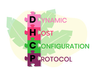 DHCP - Dynamic Host Configuration Protocol acronym, business concept. word lettering typography design illustration with line icons and ornaments. Internet web site promotion concept vector layout.