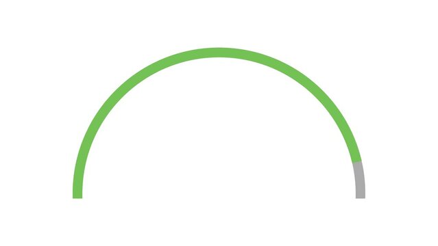 Semicircular indicator that transitions its color from green to red in 60 seconds (1 minute) on white background. Battery charging and discharging, meters and instrument concept. 4K Motion Graphics.