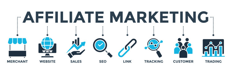 Affiliate marketing concept with icon of merchant, website, sales, seo, link, tracking, customer and trading. Banner web icon vector illustration