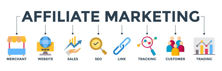 Affiliate marketing concept with icon of merchant, website, sales, seo, link, tracking, customer and trading. Banner web icon vector illustration