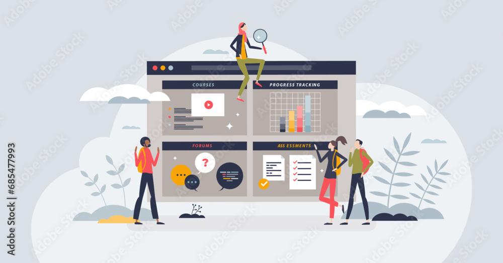 Wall mural lms or learning management system for e-learning study tiny person concept. education training with 