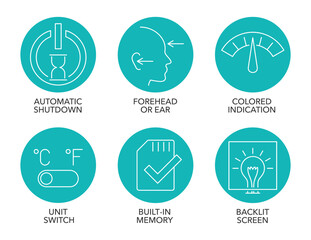 Temperature meter equipment circle icons set