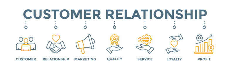 Customer relationship banner web icon vector illustration concept with icon of customer, relationship, marketing, quality, service, loyalty and profit - obrazy, fototapety, plakaty