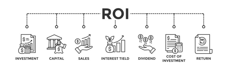 Roi banner web icon vector illustration concept for return on investment with icon of capital, sales, interest tield, dividend, cost of investment and return