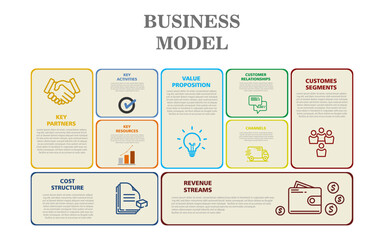 Business model diagram with 9 steps. Infographic design template.