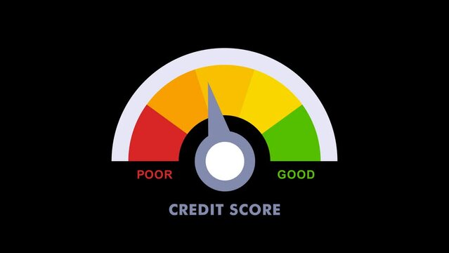 Animation of Checking credit score. Full HD. 4K