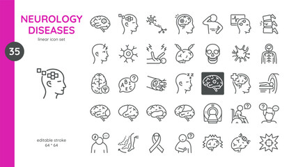 Neurology Diseases Icon Set. Brain Tumor, Multiple Sclerosis, Alzheimer, Epilepsy, Stroke, Pain Migraine, Dementia, Cerebral Palsy, Brain and Spinal Cord Injury. Editable Vector Mental Health Problems
