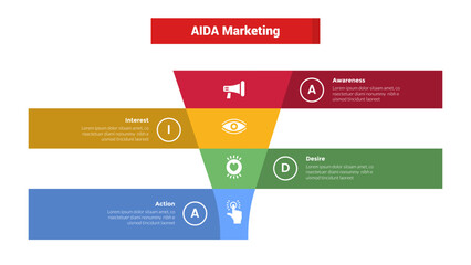 aida marketing funnel infographics template diagram with funnel and ribbon background description 4 point step design for slide presentation - obrazy, fototapety, plakaty