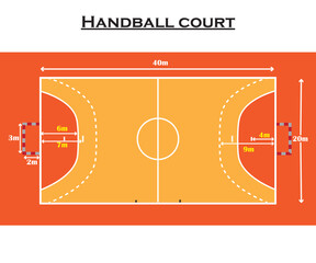 Handball court dimensions. Handball playground size.  Vector illustration. 