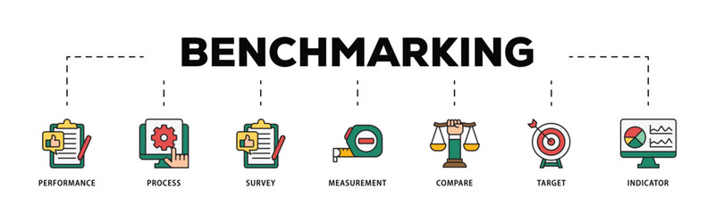Benchmarking infographic icon flow process which consists of performance, process, survey, measurement, compare, target, and indicator icon live stroke and easy to edit .